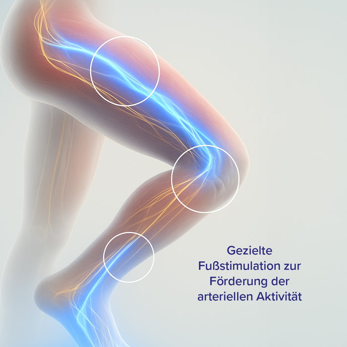 DR-HO'S Circulation Promoter, Schmerzlinderung für Beine, Füße und Körper