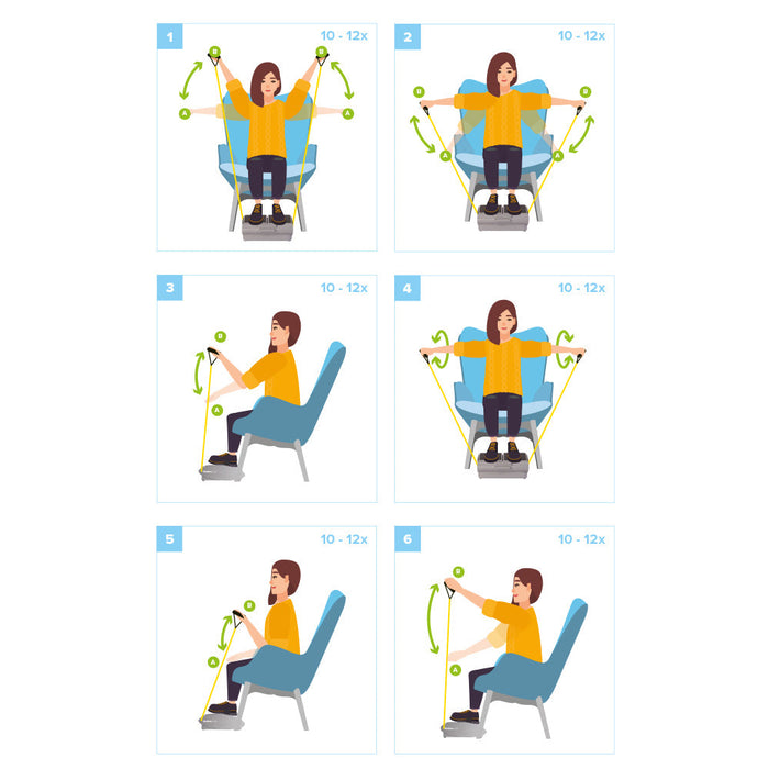 DR-HO’S MotionCiser Fit B-Ware, geprüft, funktionstüchtig und mit Garantie