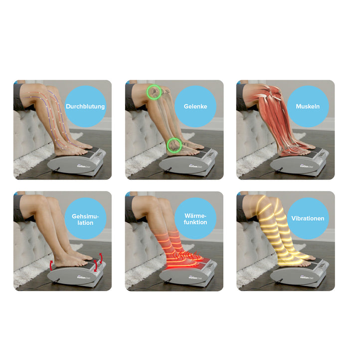 DR-HO’S MotionCiser Fit B-Ware, geprüft, funktionstüchtig und mit Garantie